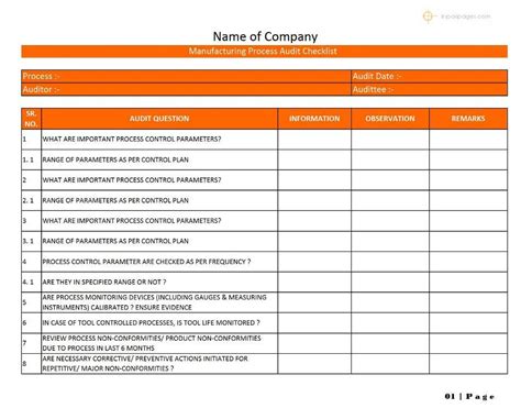 sheet metal process audit checklist|manufacturing quality control checklist.